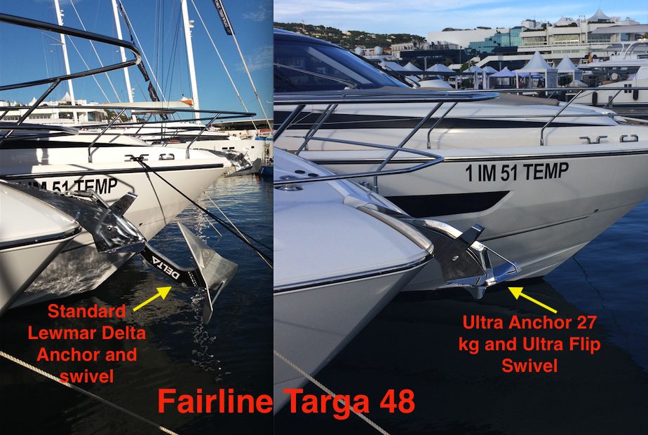Fairline Targa 48